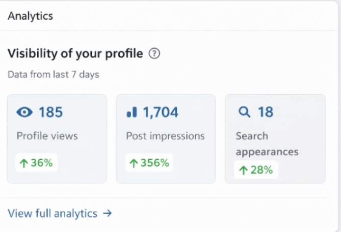 LinkedIn Networking vs Virtual Event Networking
