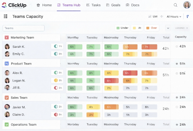 Remote Collaboration Tools