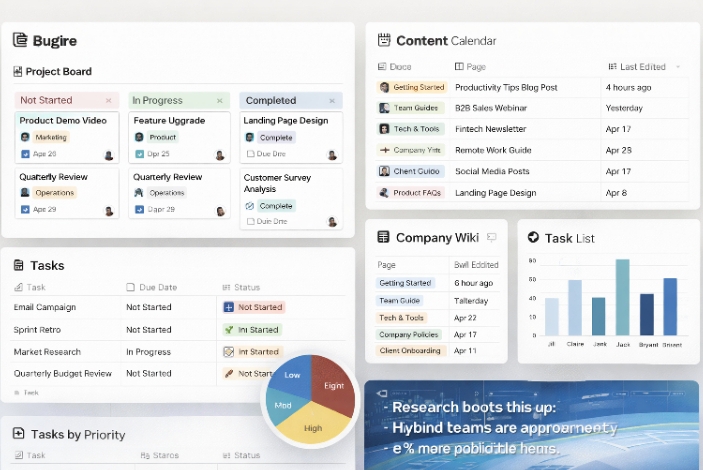 Remote Collaboration Tools